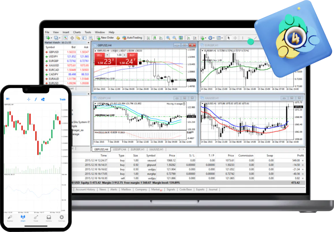 Download MT4 Platform
