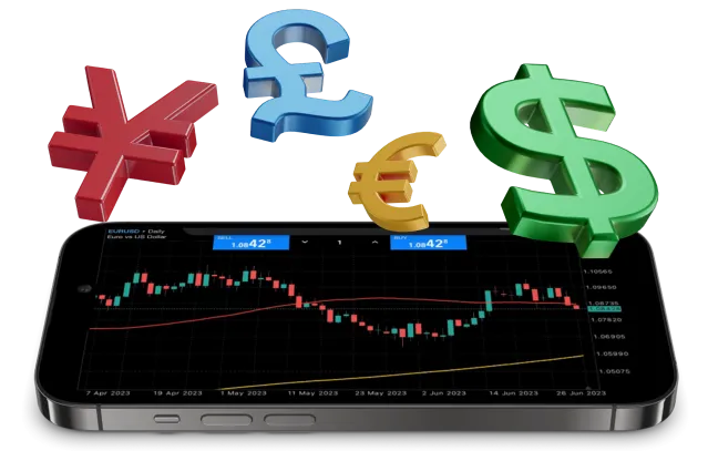 Forex